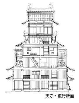 断面図1