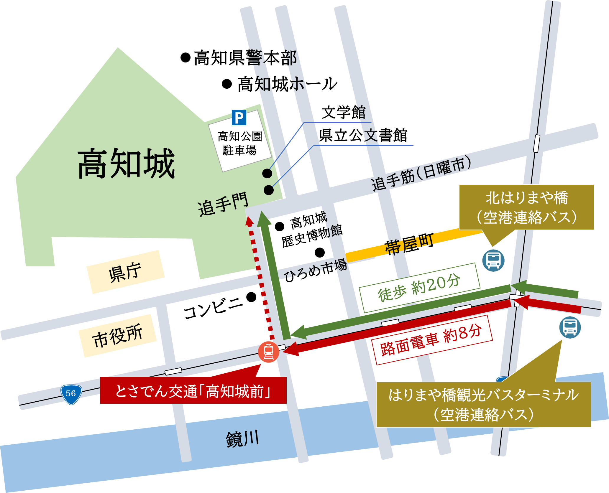 高知龍馬空港からの移動ルートMAP